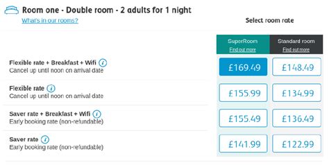 hotel rates types|4 types of hotel rates and how to use them .
